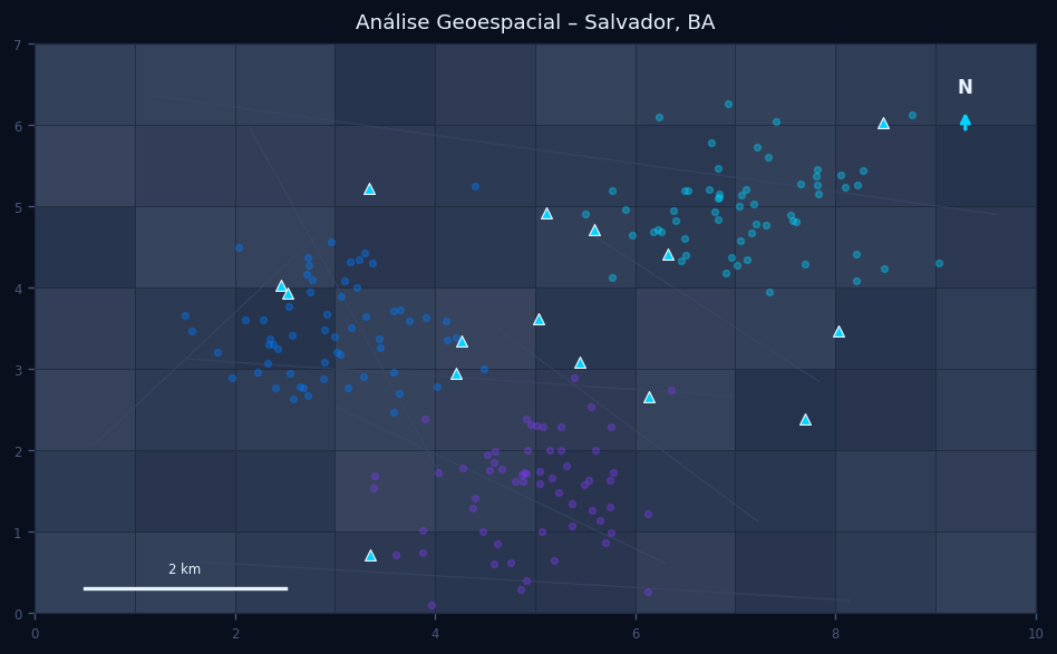 Análises Geoespaciais QGIS/Python